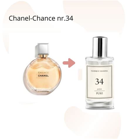 what cheap perfume smells like chanel chance|Chanel chance alternative.